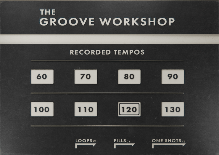 A display board featuring recorded tempos ranging from 60 to 130 BPM, labeled as The Groove Workshop.