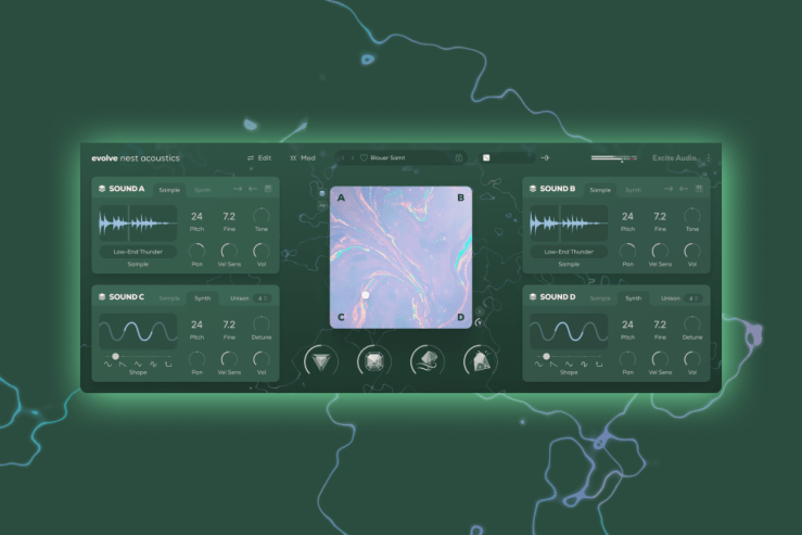 A digital audio workstation interface showcasing sound controls and visual waveform representations, featuring four sound modules labeled A, B, C, and D on a dark green background.