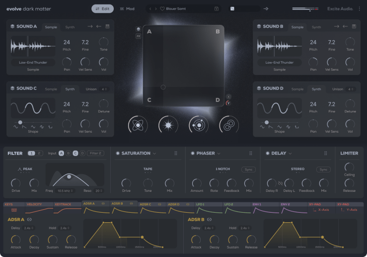 A digital audio workstation interface showing various sound manipulation controls, including four sound modules (A, B, C, D), filters, effects like saturation and phaser, and envelopes labeled ADSR A and B.
